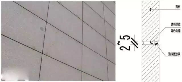 3118ƶʯտڲҪ